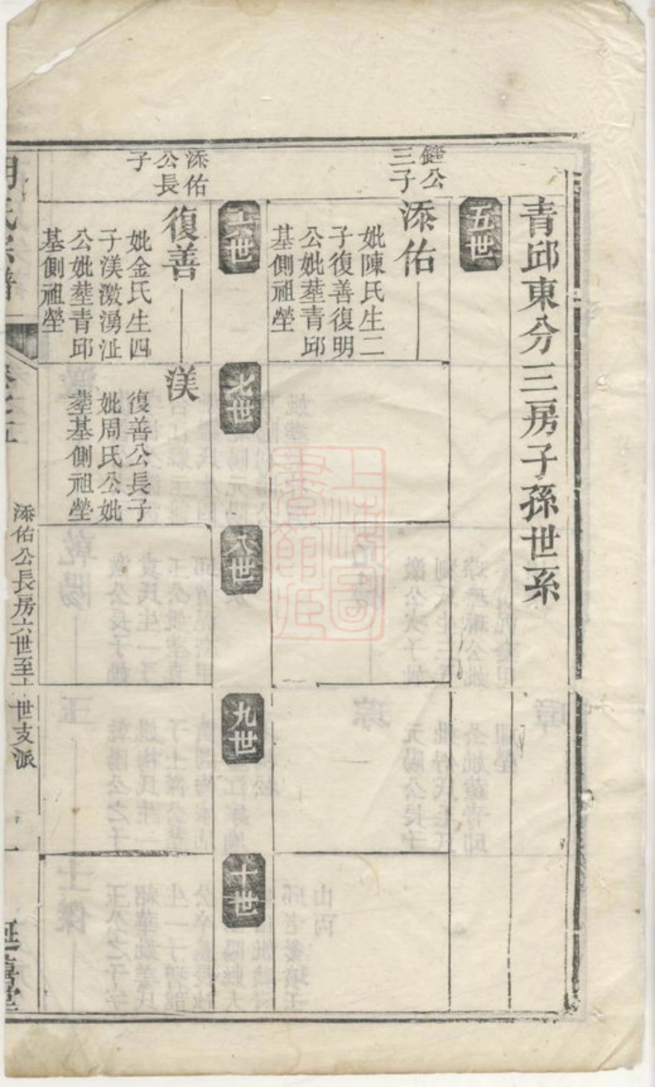 7588.胡氏宗谱.pdf_第3页