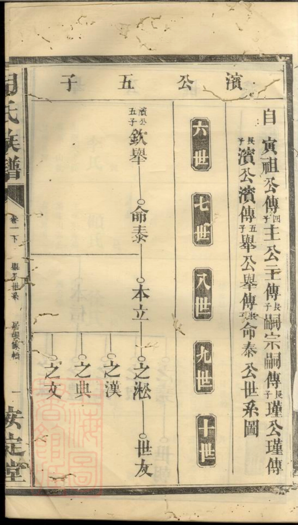 7589.胡氏族谱.pdf_第3页