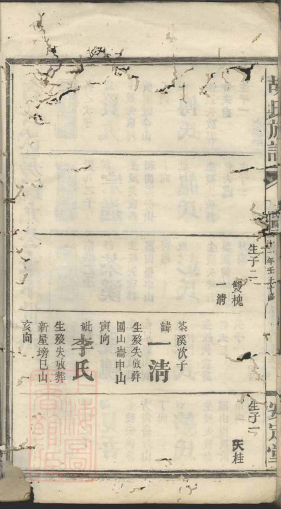 7591.胡氏族谱.pdf_第3页