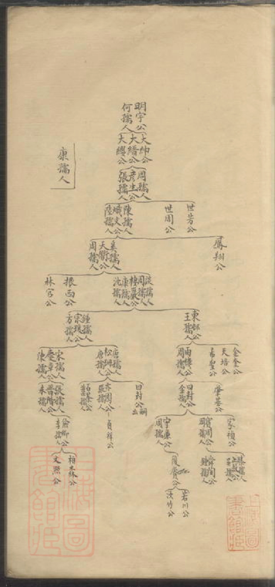 7597.胡氏宗谱.pdf_第3页