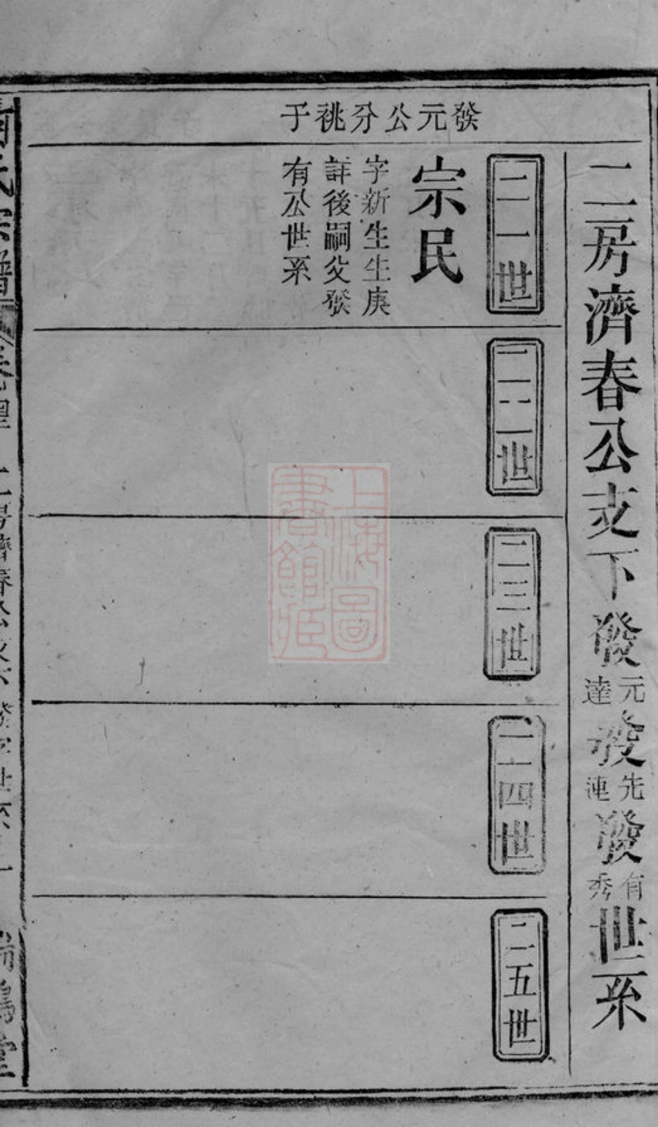7601.柯氏宗谱.pdf_第3页