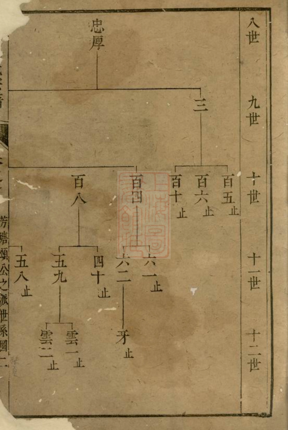 7523.胡氏宗谱： [遂安].pdf_第2页