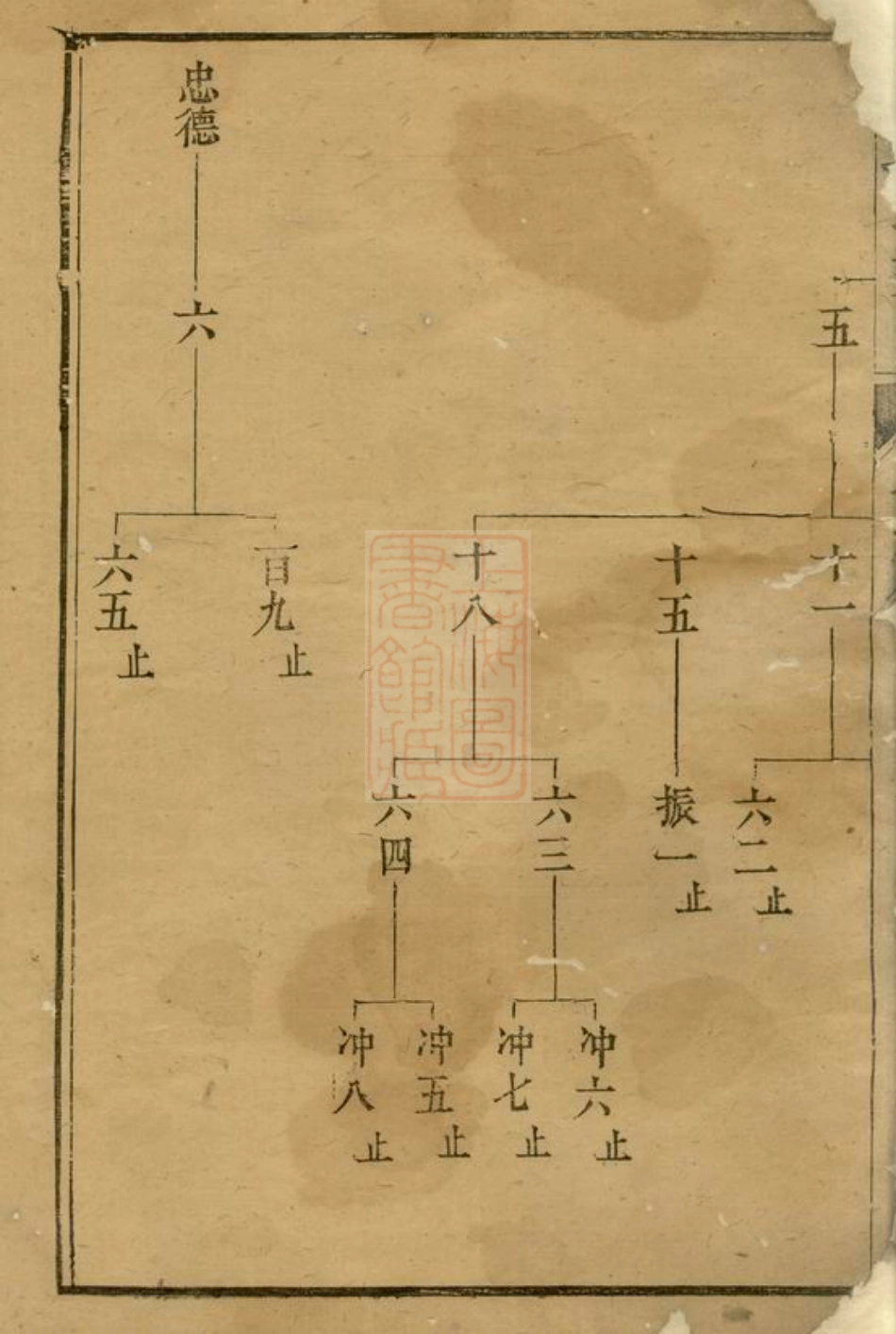 7523.胡氏宗谱： [遂安].pdf_第3页