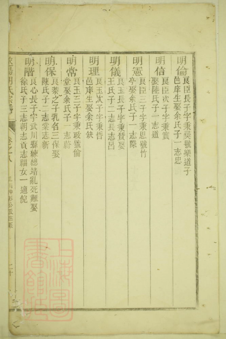 7524.遂阳胡氏宗谱.pdf_第2页
