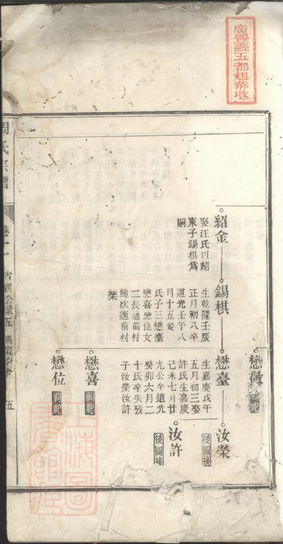7365.周氏宗谱.pdf_第2页