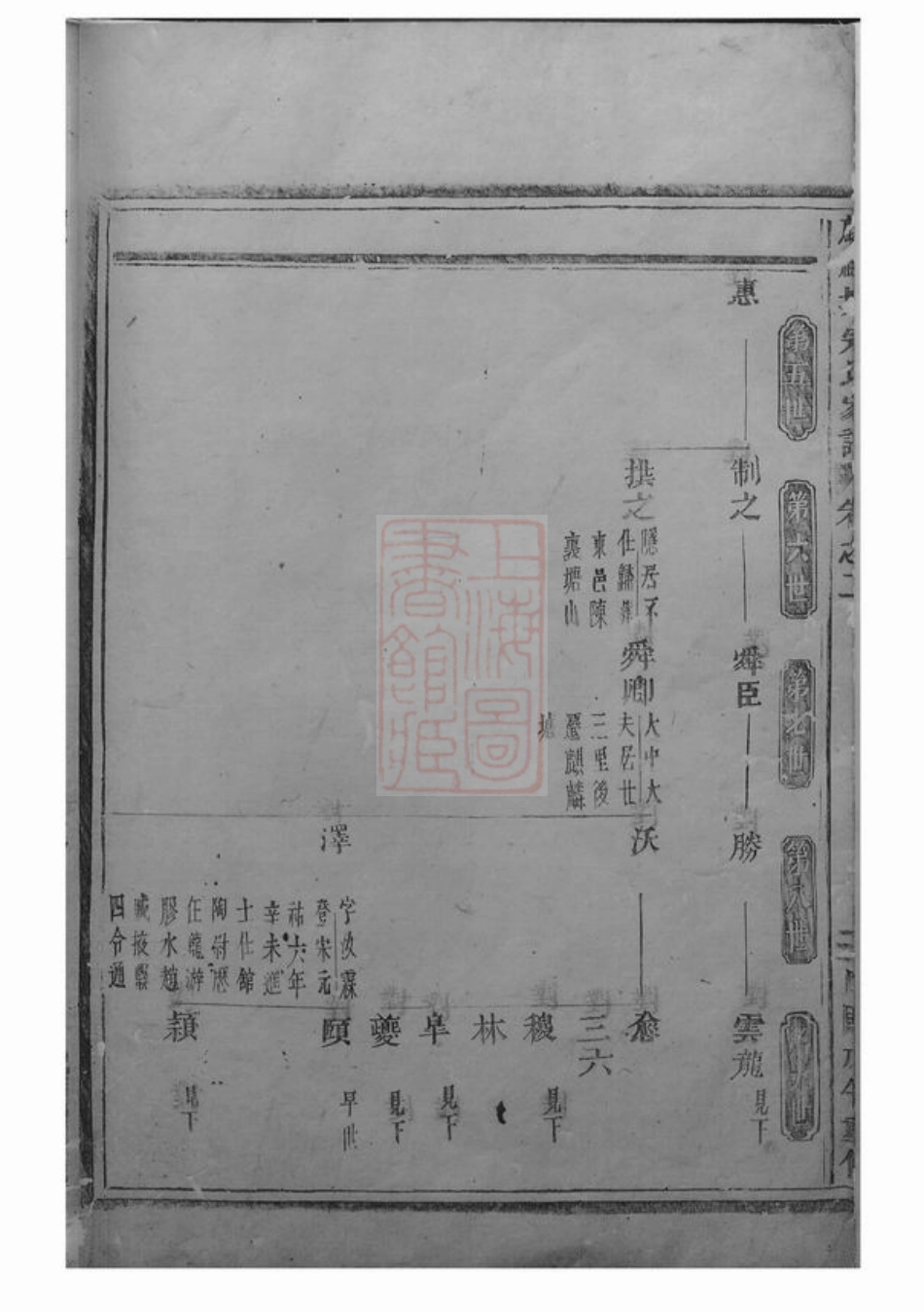 7378.麒麟塘宗氏家谱： [义乌].pdf_第3页