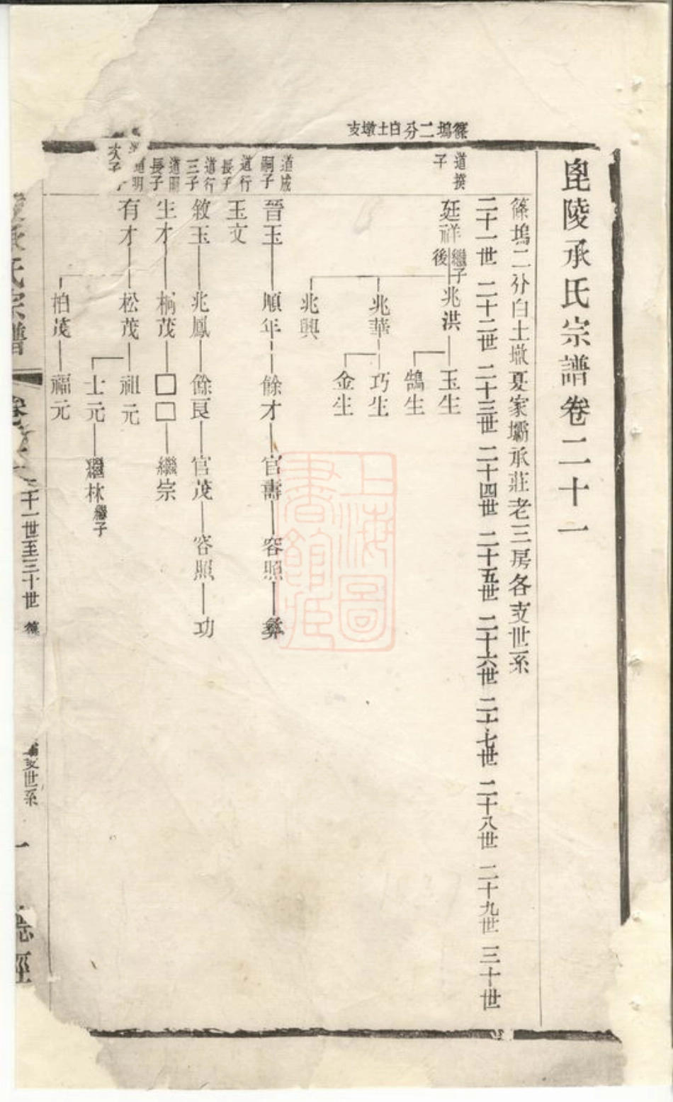 7389.毗陵承氏宗谱.pdf_第3页