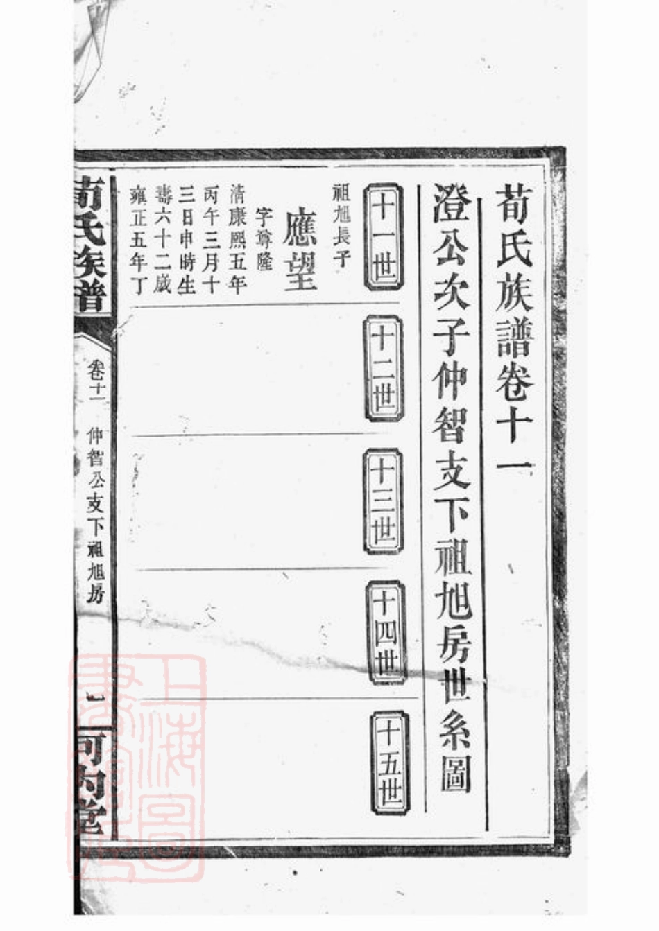 7404.荀氏族谱.pdf_第2页