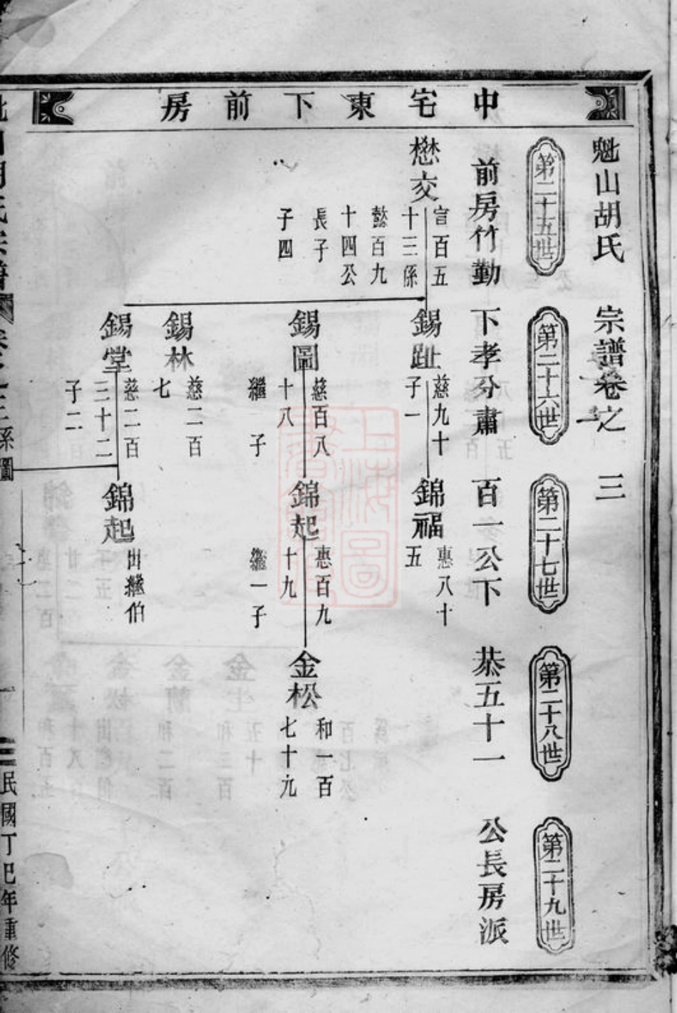 7436.魁山胡氏宗谱： [永康].pdf_第3页
