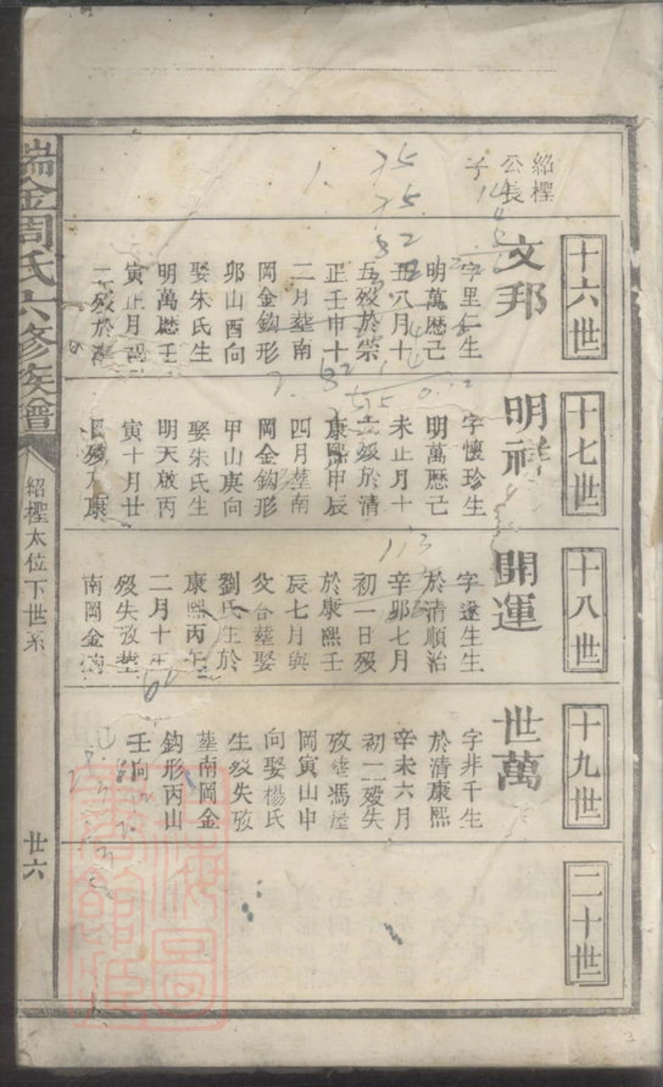 7273.瑞金周氏六修族谱.pdf_第2页