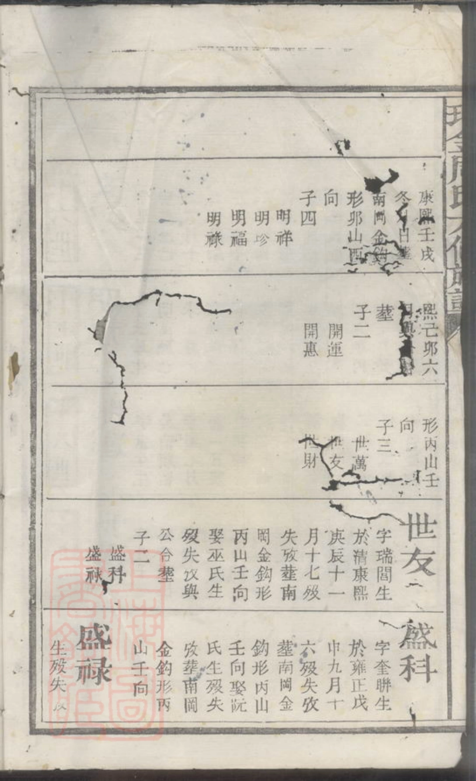 7273.瑞金周氏六修族谱.pdf_第3页