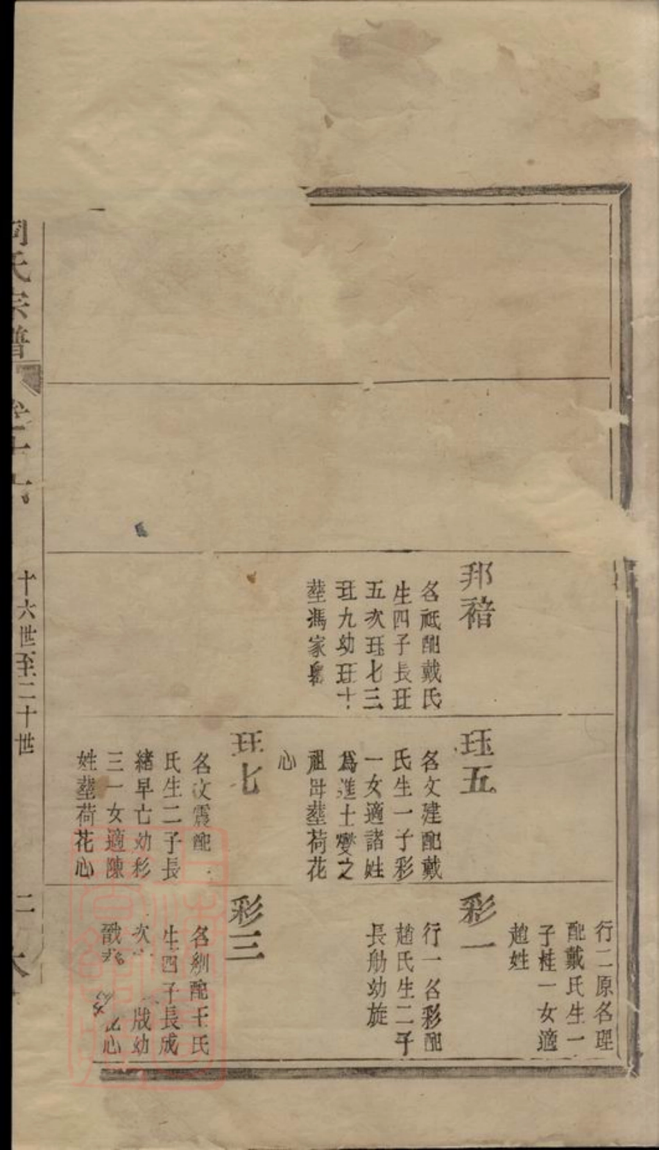 7336.周氏宗谱： [馀姚].pdf_第2页