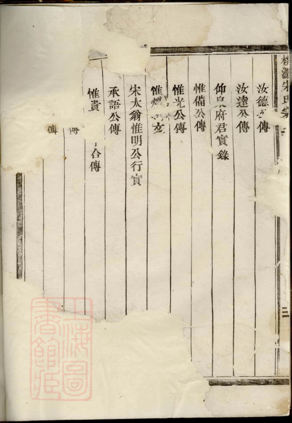 6900.桃源宋氏宗谱.pdf_第3页