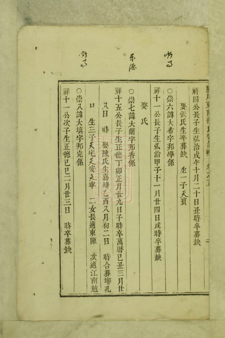 6923.东阳兴贤邵氏宗谱.pdf_第3页