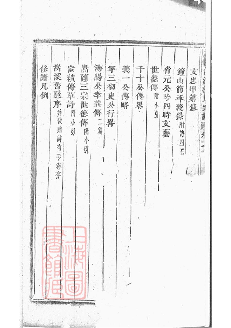 6936.嵩溪邵氏宗谱： 四卷：[浦阳].pdf_第3页