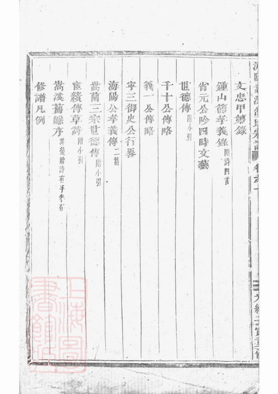 6938.嵩溪邵氏宗谱： 四卷：[浦阳].pdf_第3页