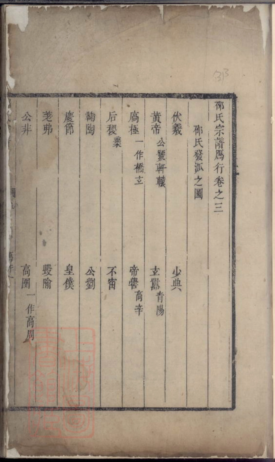 6941.邵氏宗谱： [淳安].pdf_第2页