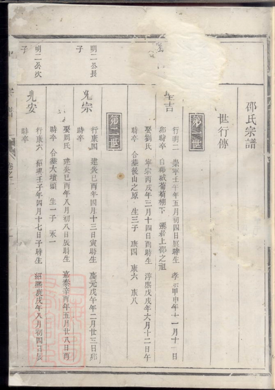 6956.邵氏宗谱.pdf_第3页