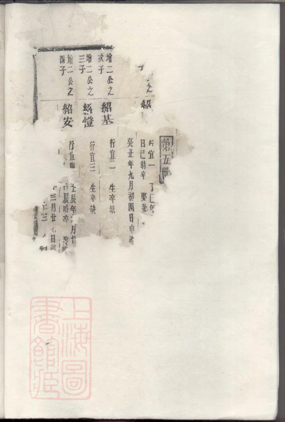 6958.邵氏宗谱.pdf_第3页