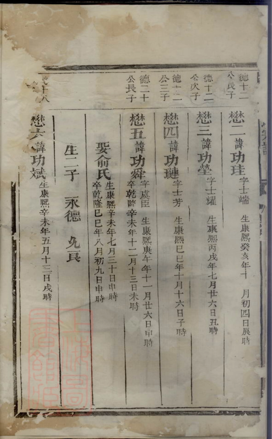 6971.栗塘范氏续修宗谱.pdf_第3页