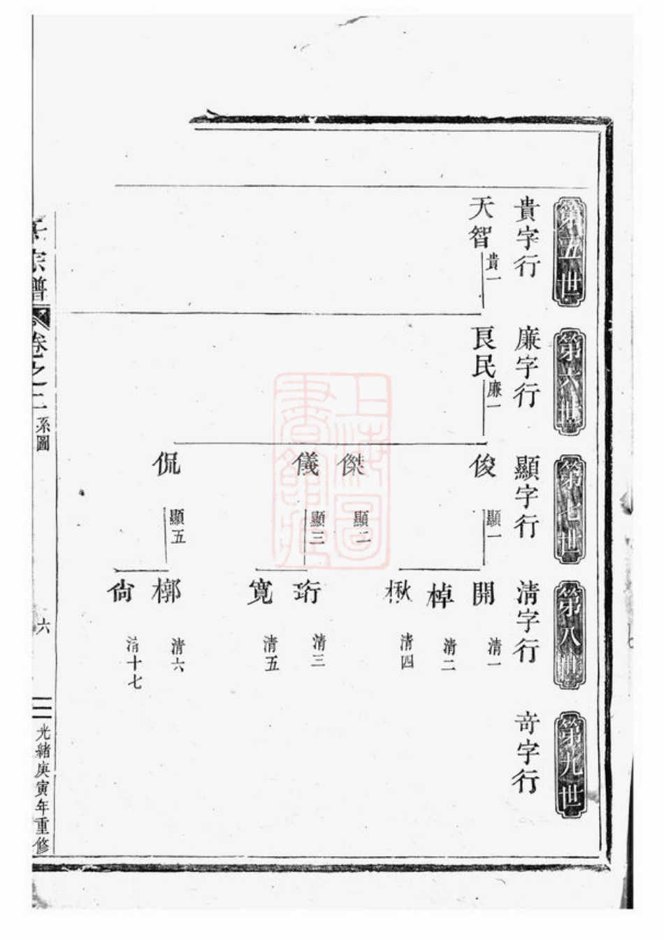 6973.栗塘范氏宗谱.pdf_第3页