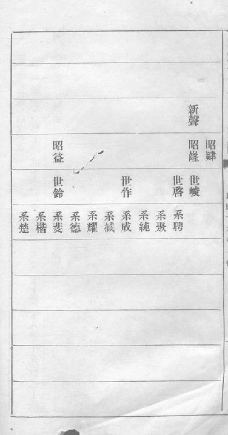 7257.湘潭方上周氏七修家谱.pdf_第3页