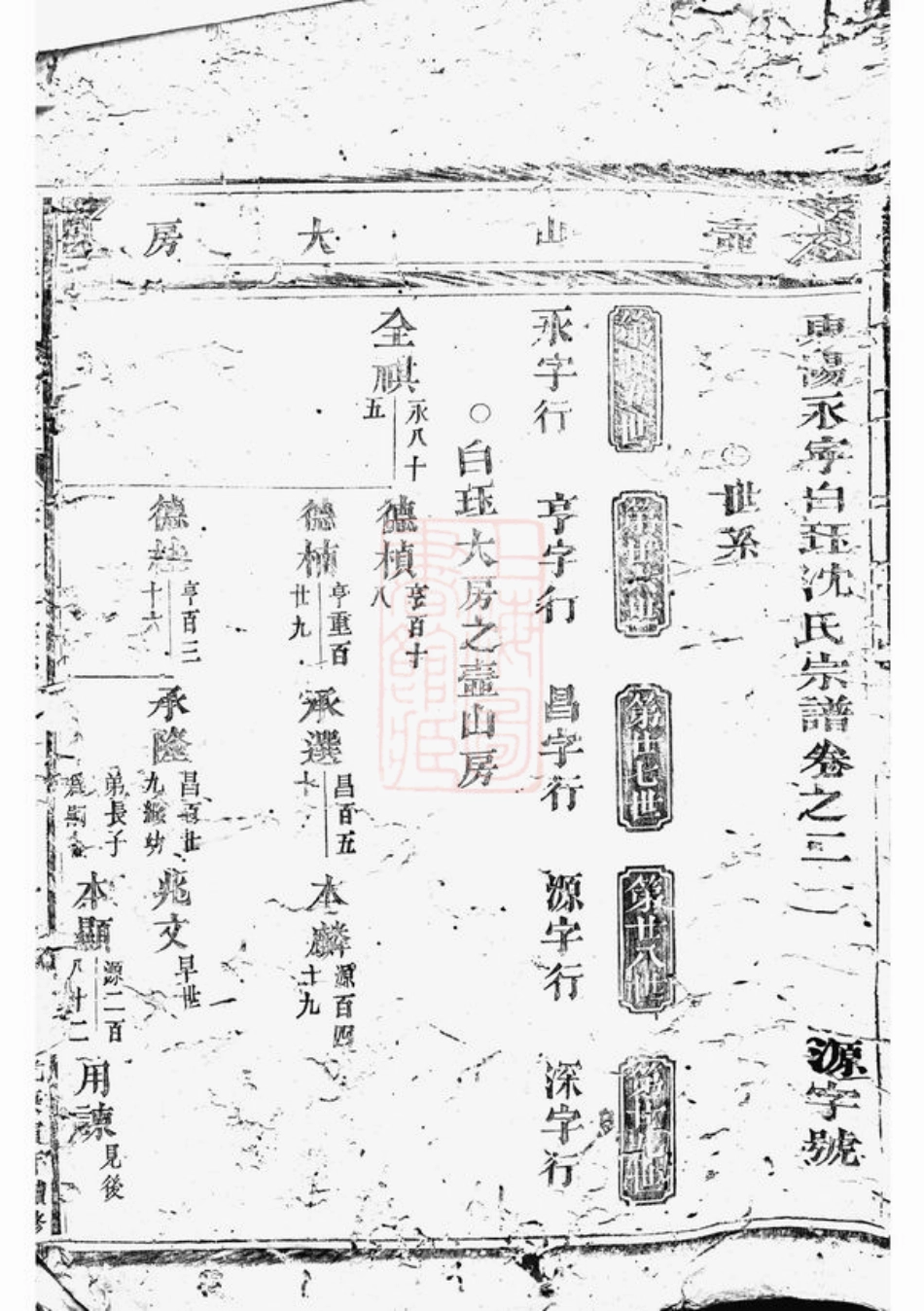 6815.东阳永宁白珏沈氏宗谱.pdf_第2页