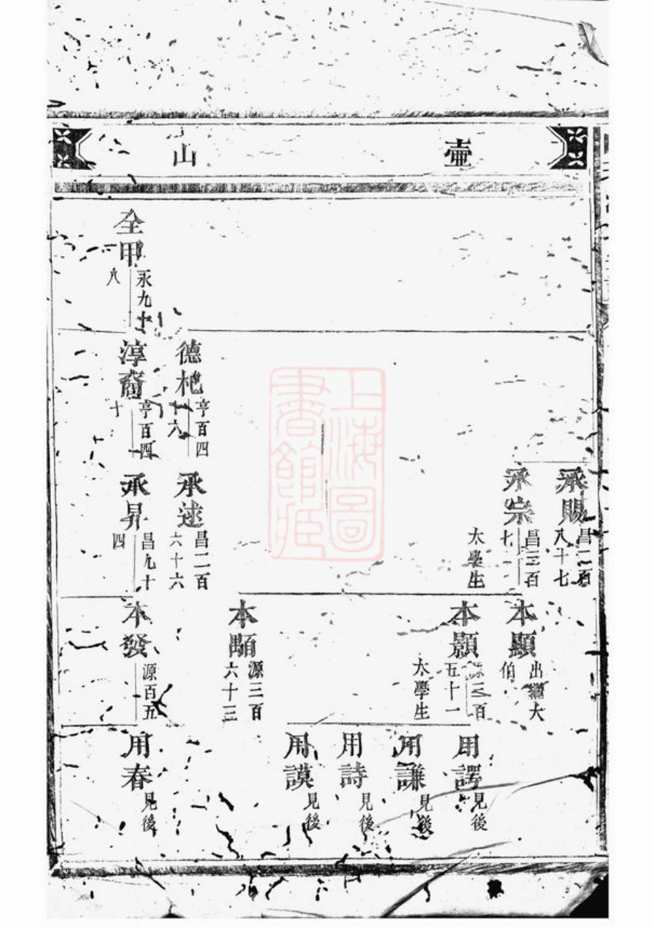 6815.东阳永宁白珏沈氏宗谱.pdf_第3页