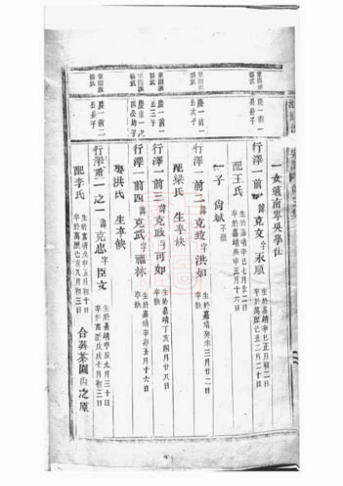 6818.东阳沈良沈氏宗谱.pdf_第3页