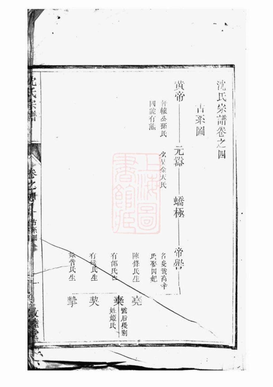 6851.沈氏宗谱： [遂安].pdf_第2页