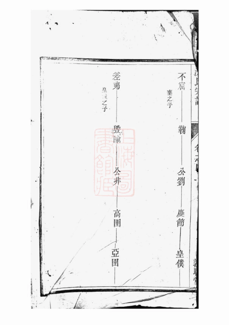 6851.沈氏宗谱： [遂安].pdf_第3页