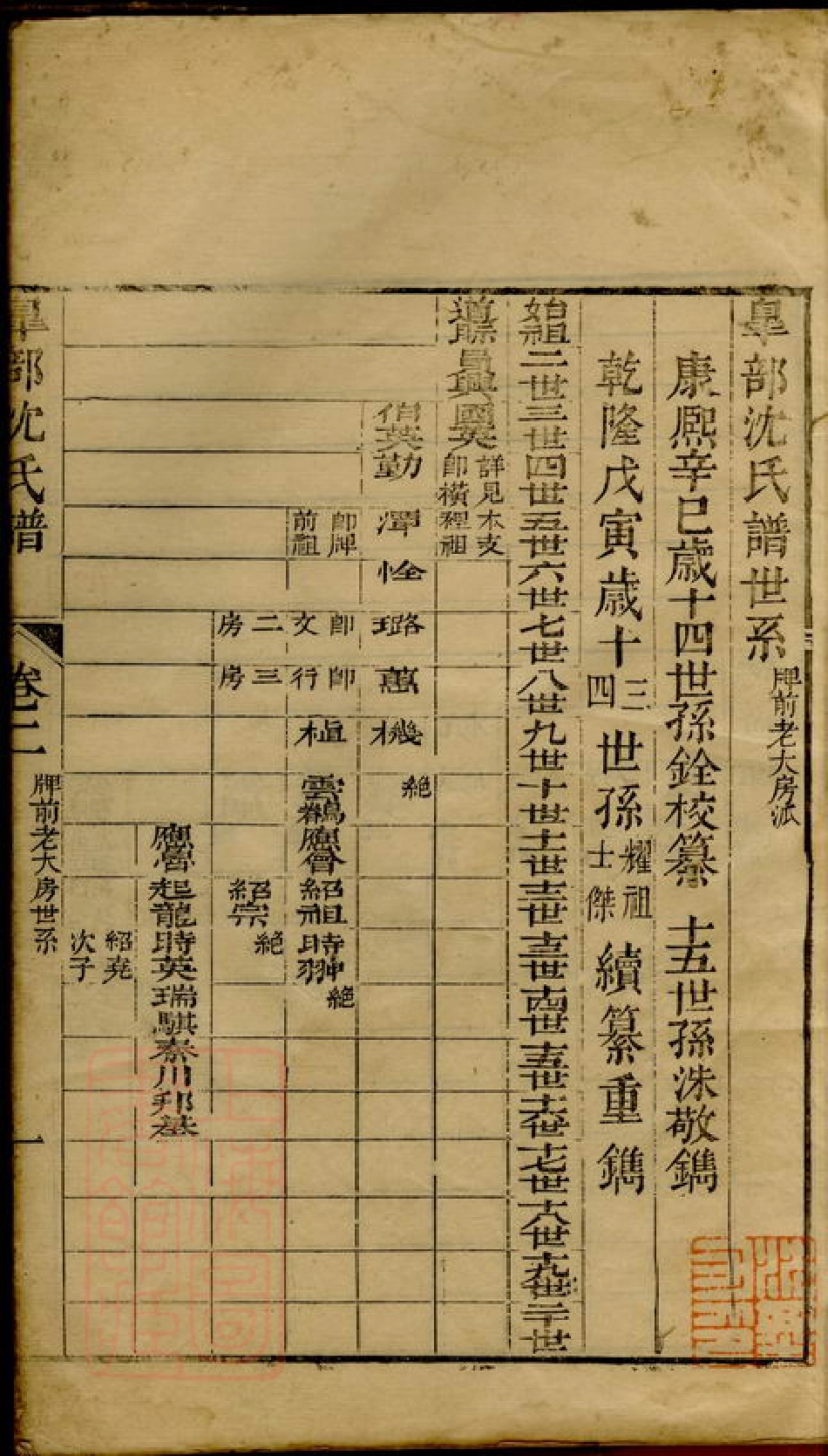 6856.皋部沈氏谱.pdf_第2页