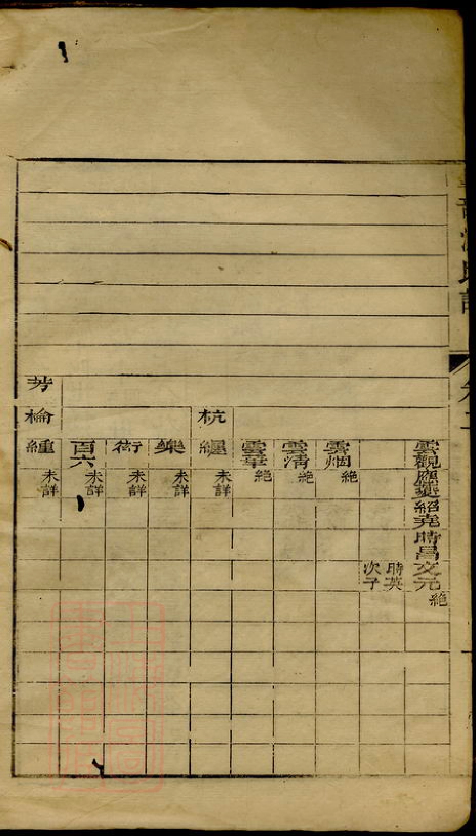 6856.皋部沈氏谱.pdf_第3页