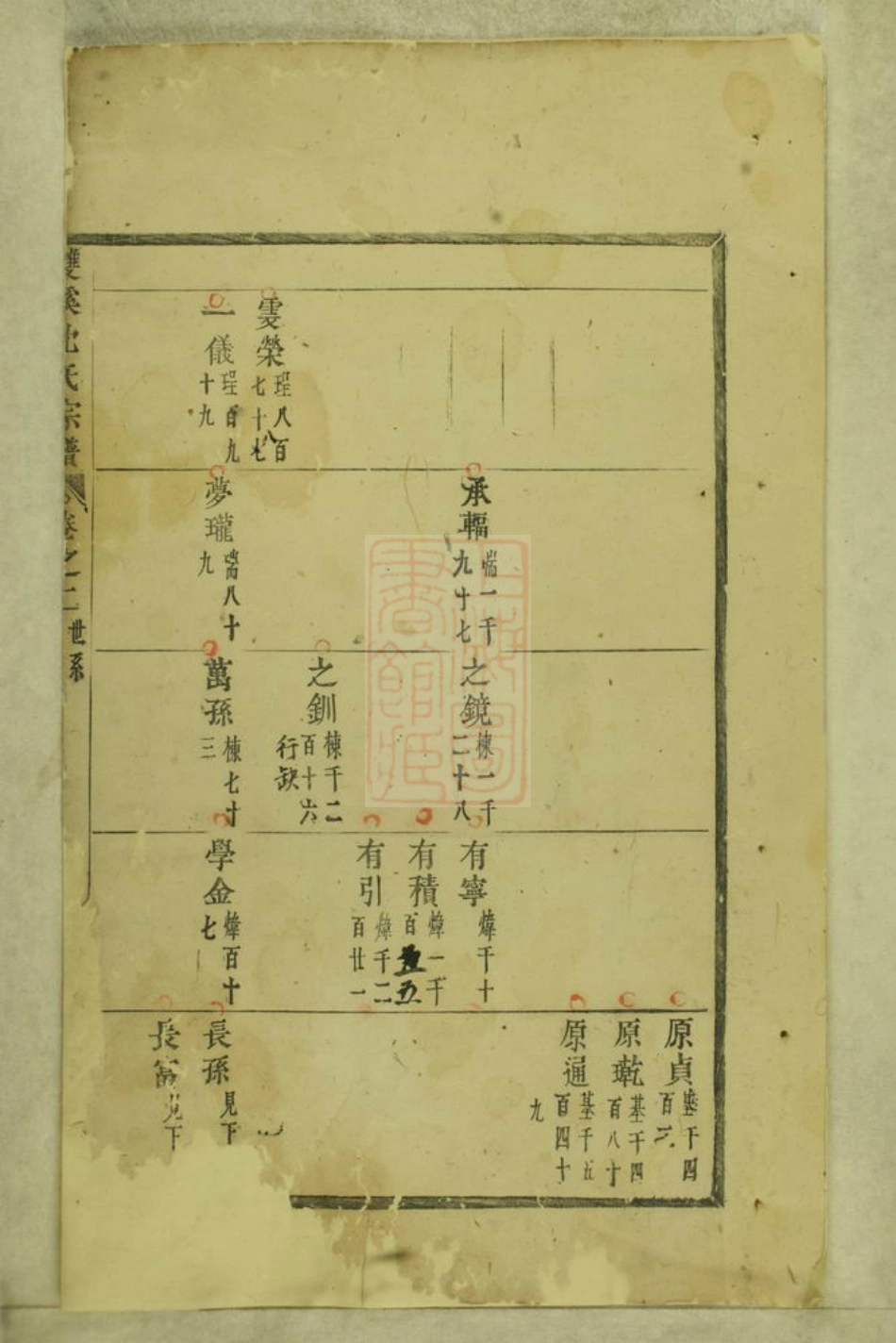 6861.双溪沈氏宗谱： 二十九卷：[义乌].pdf_第2页