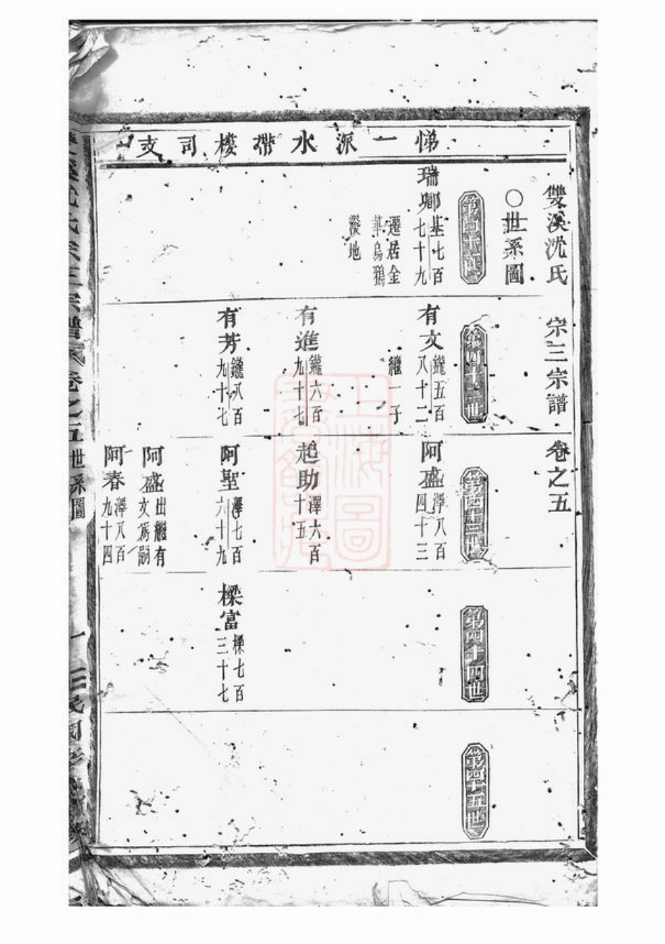 6867.双溪沈氏宗三宗谱： [义乌].pdf_第2页