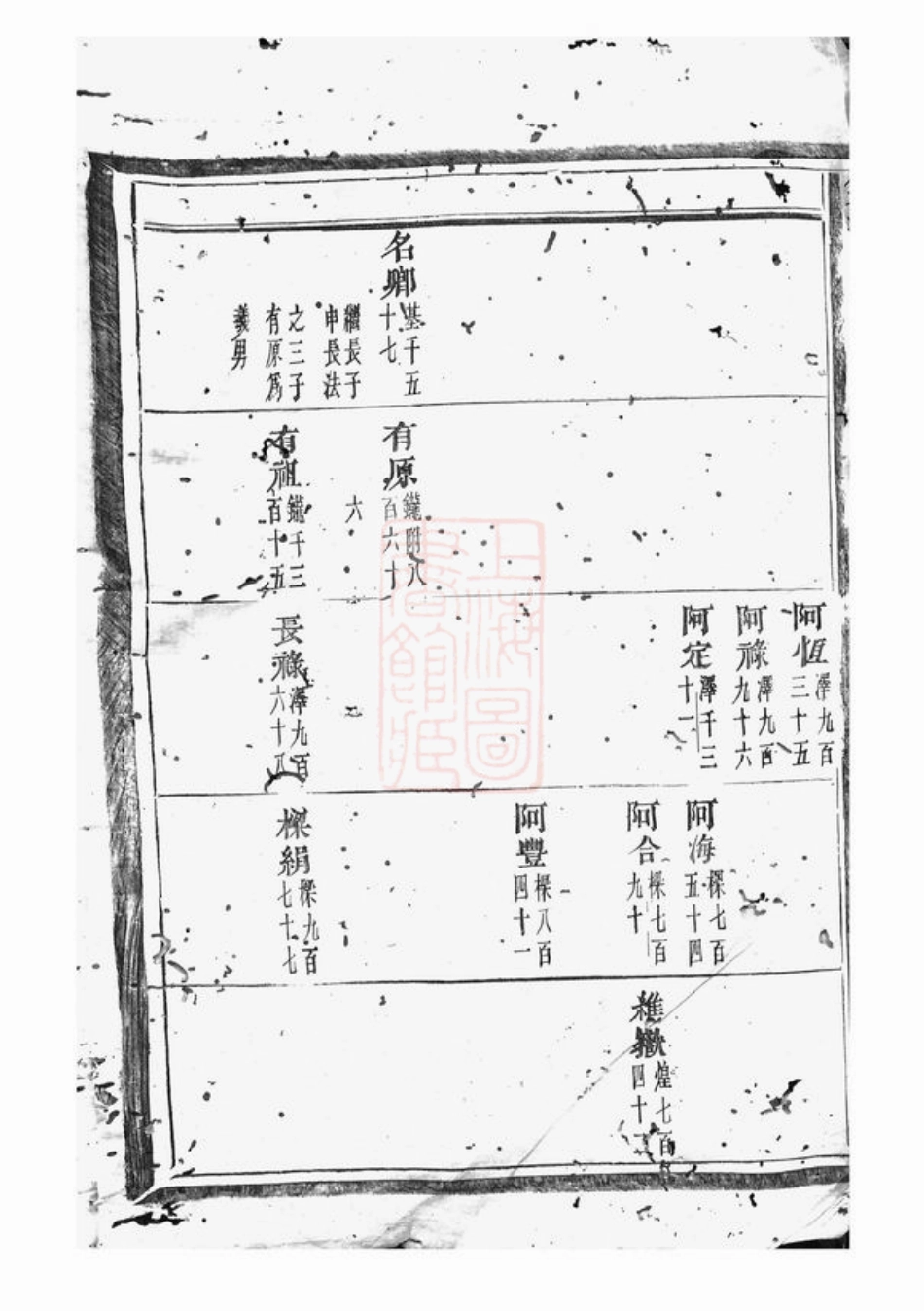 6867.双溪沈氏宗三宗谱： [义乌].pdf_第3页