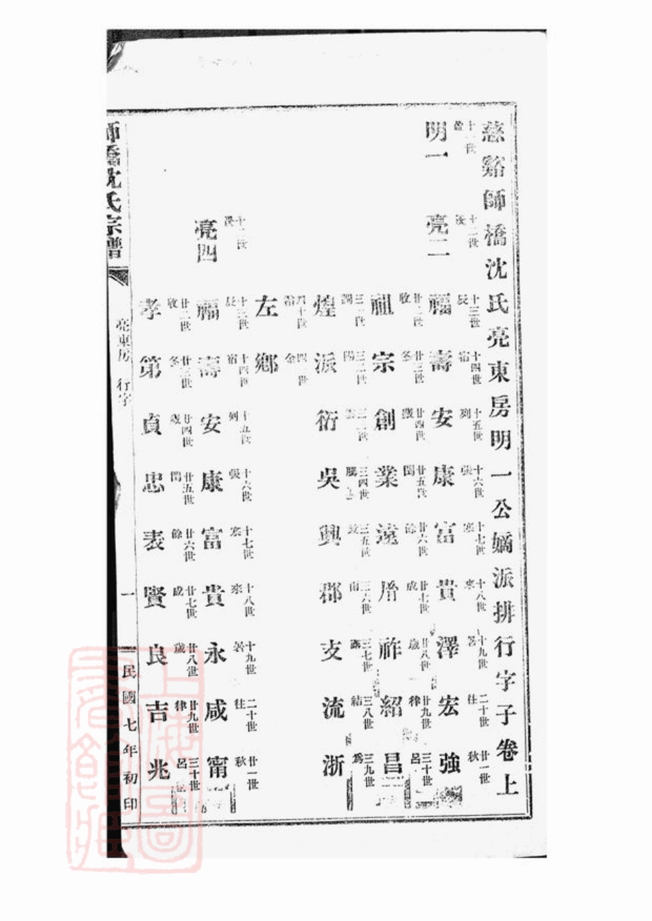 6869.慈溪师桥沈氏宗谱.pdf_第3页