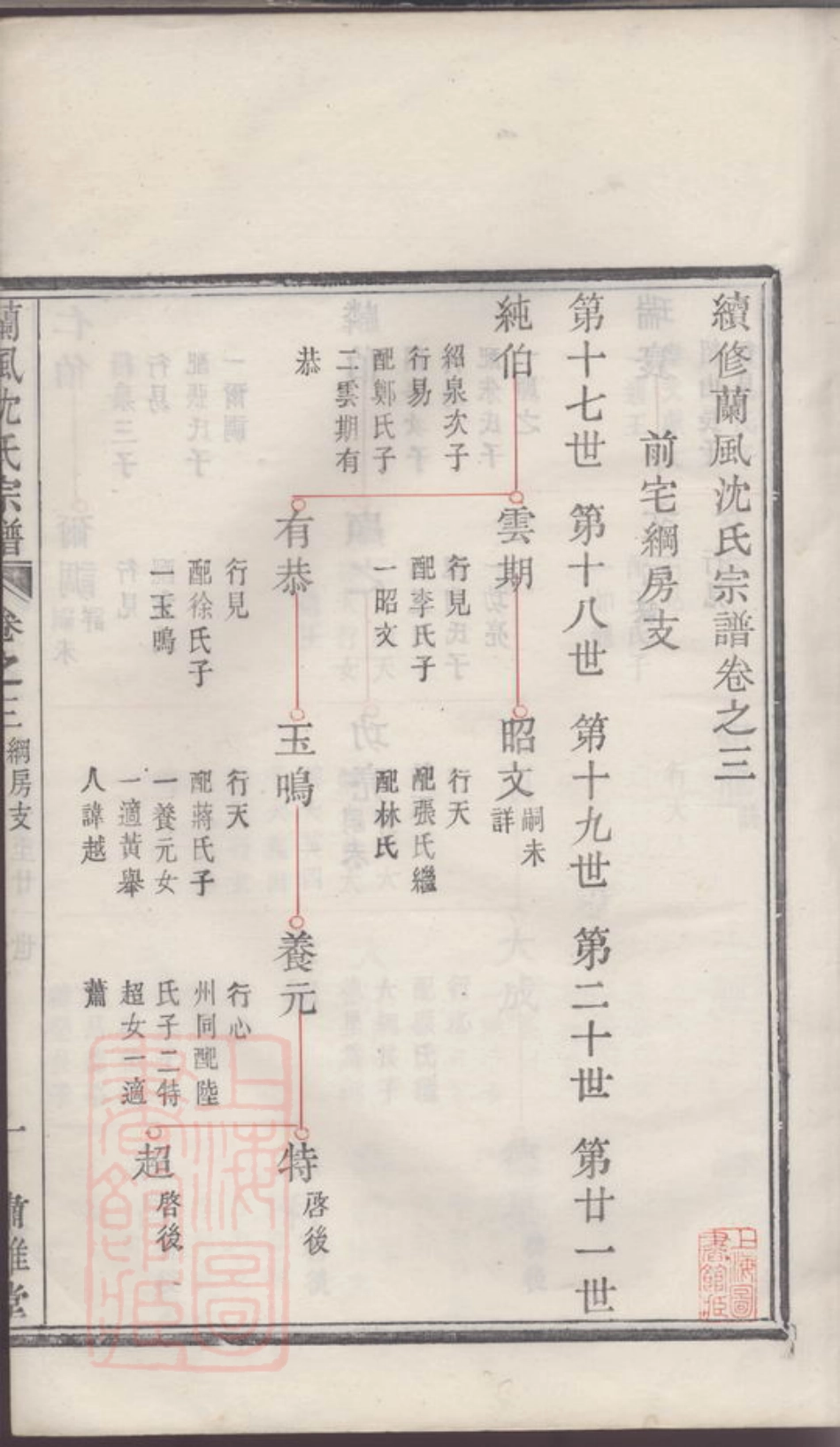 6877.兰风沈氏宗谱.pdf_第3页