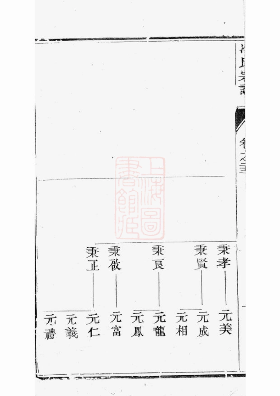 6884.云阳冷氏宗谱.pdf_第3页