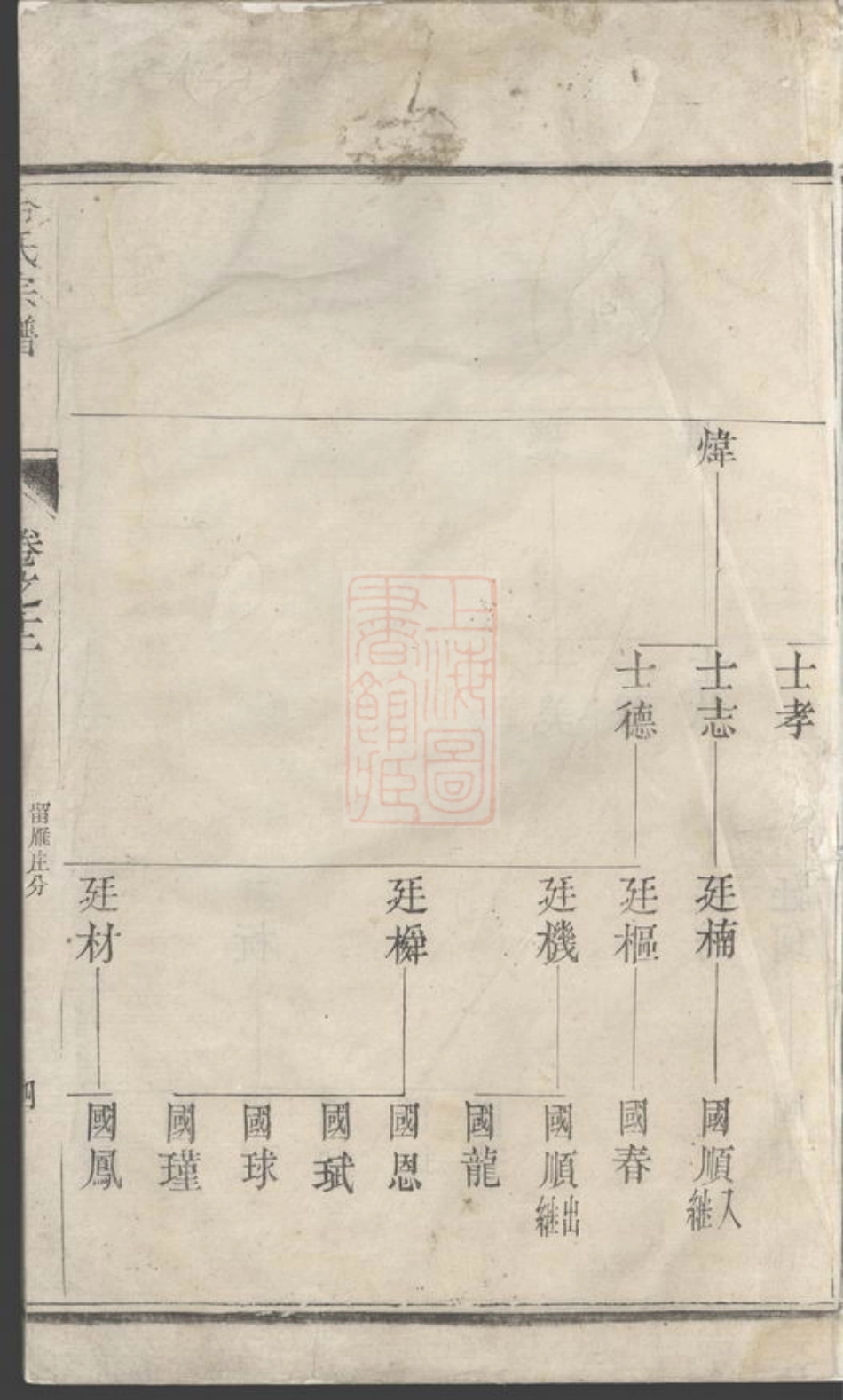 6885.冷氏宗谱.pdf_第2页