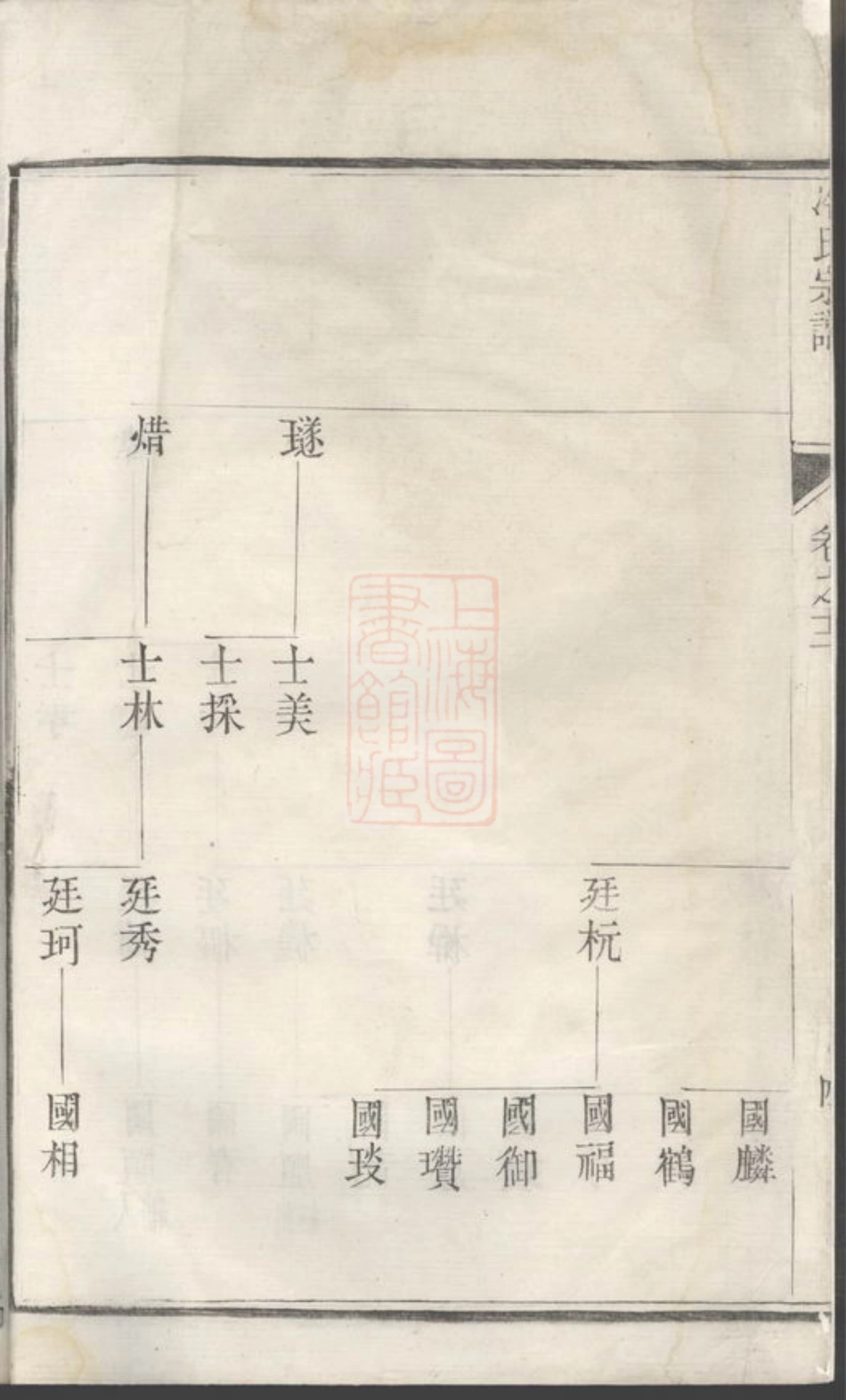 6885.冷氏宗谱.pdf_第3页