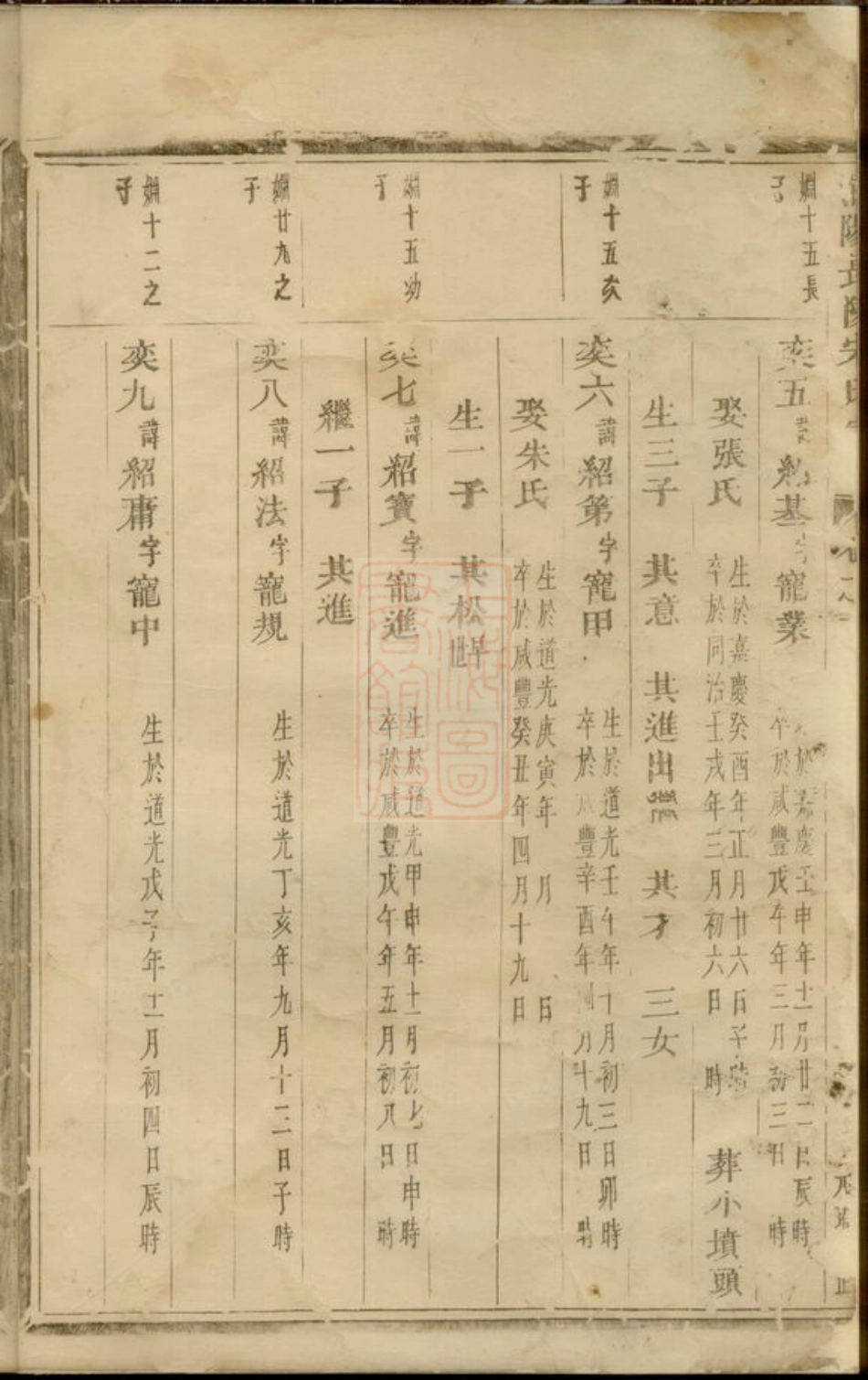 6896.浦阳长陵宋氏宗谱.pdf_第3页