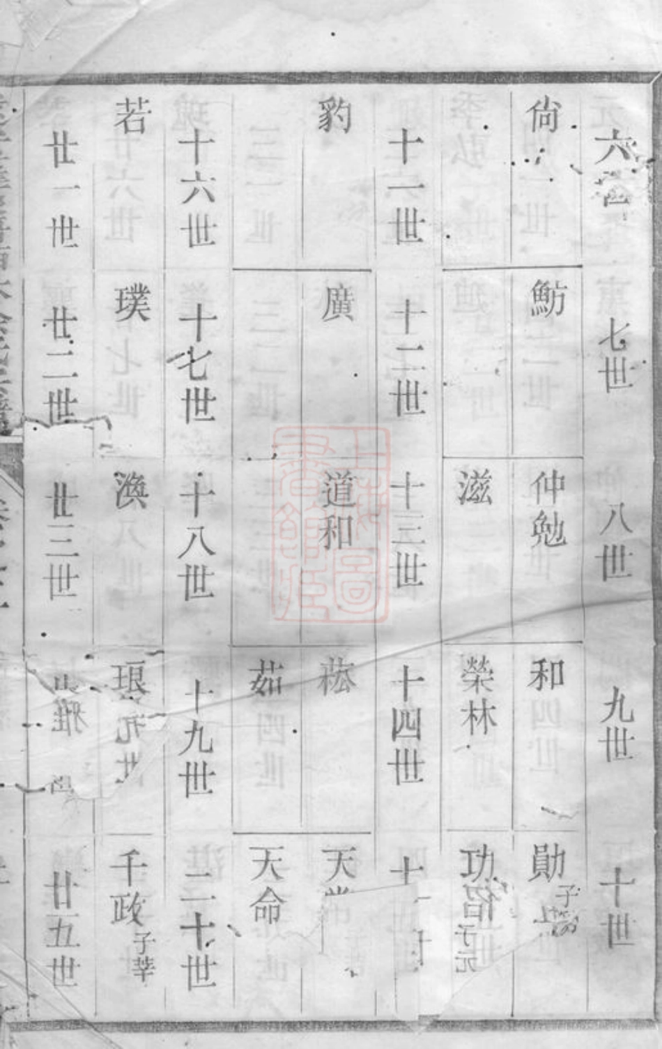 6713.遂安萝蔓塘柏林余氏宗谱.pdf_第2页