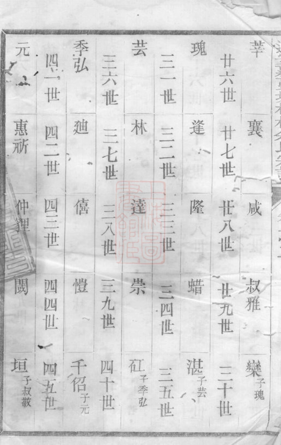 6713.遂安萝蔓塘柏林余氏宗谱.pdf_第3页