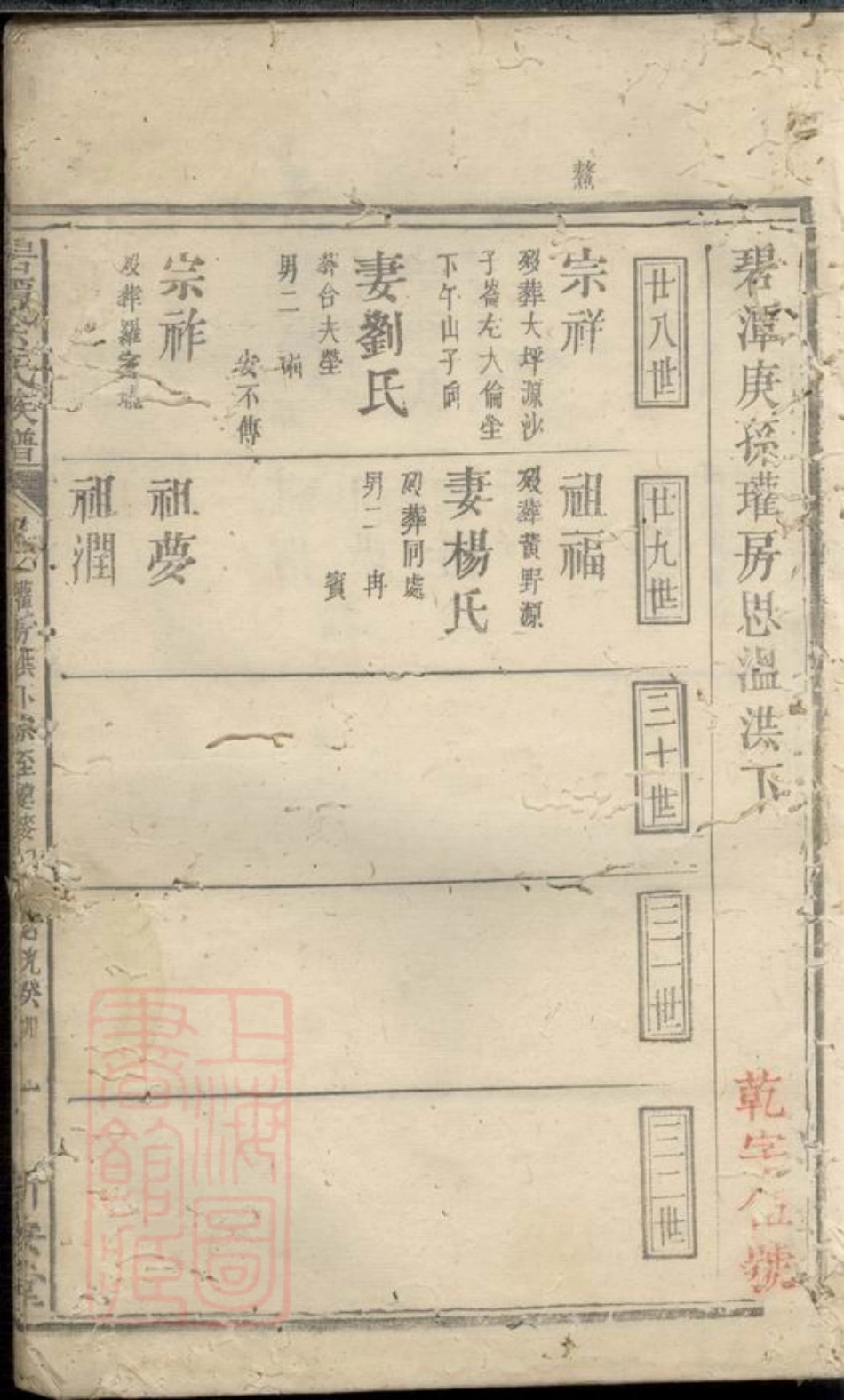 6715.碧潭余氏族谱.pdf_第2页