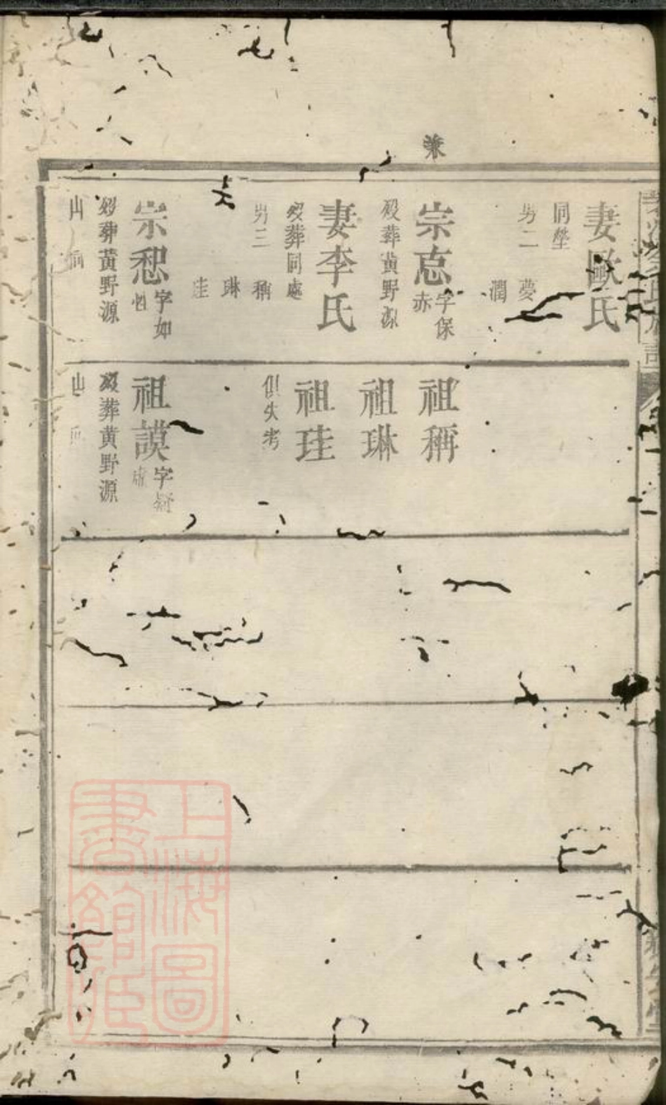6715.碧潭余氏族谱.pdf_第3页