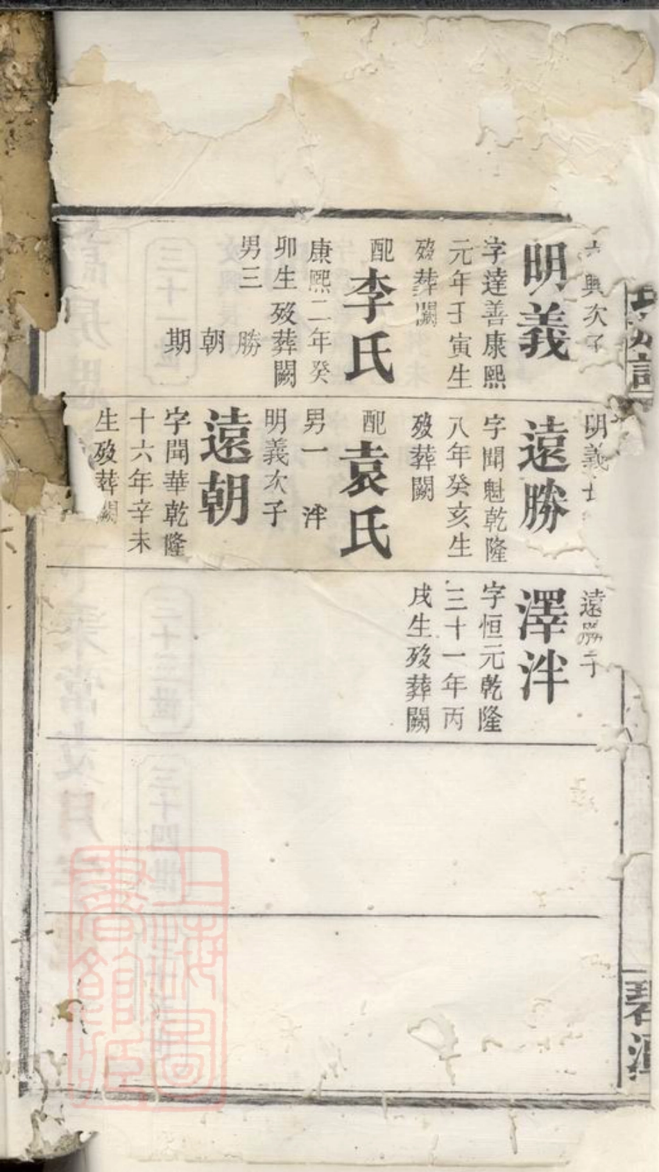 6716.碧潭余氏族谱.pdf_第3页