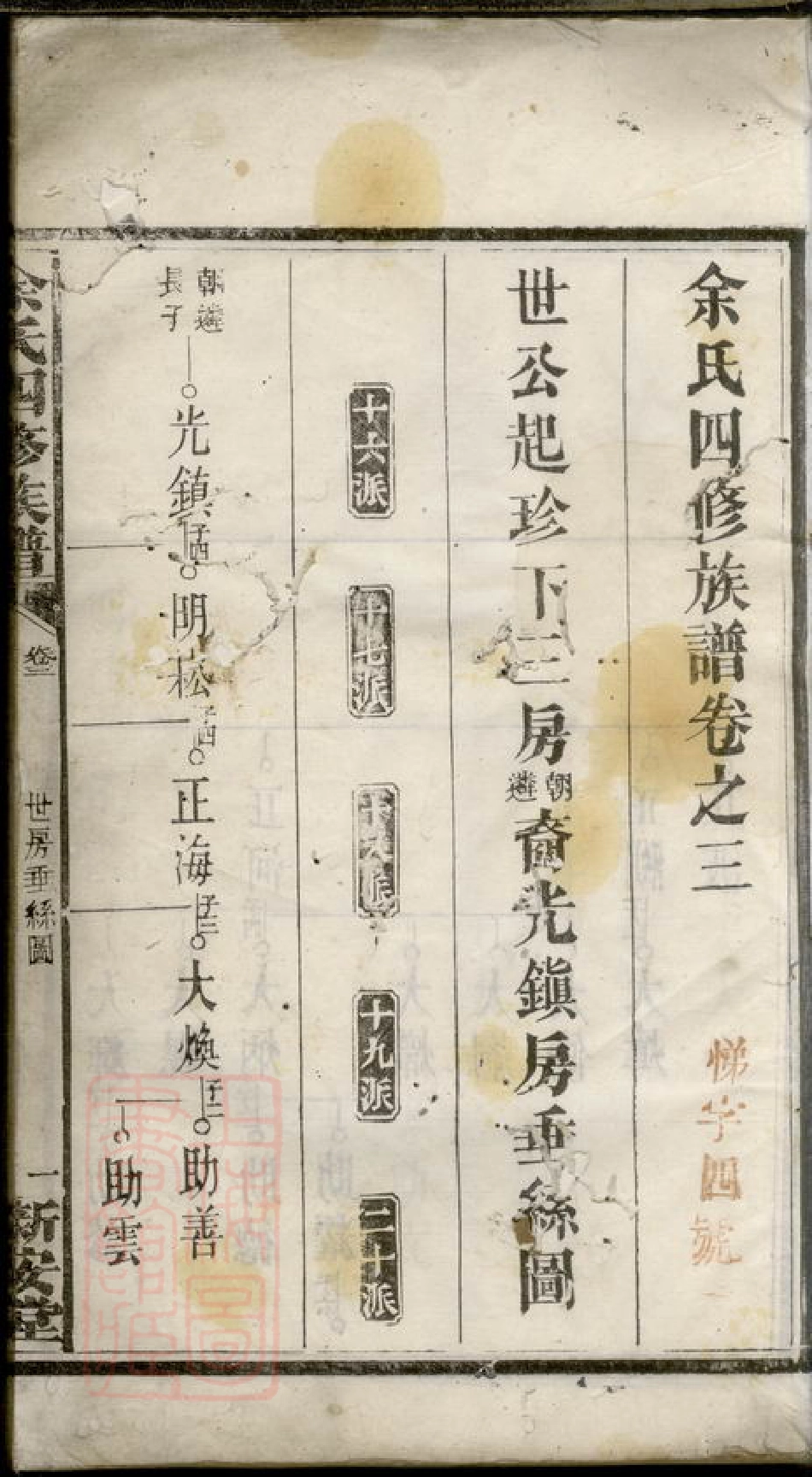 6717.余氏四修族谱.pdf_第3页