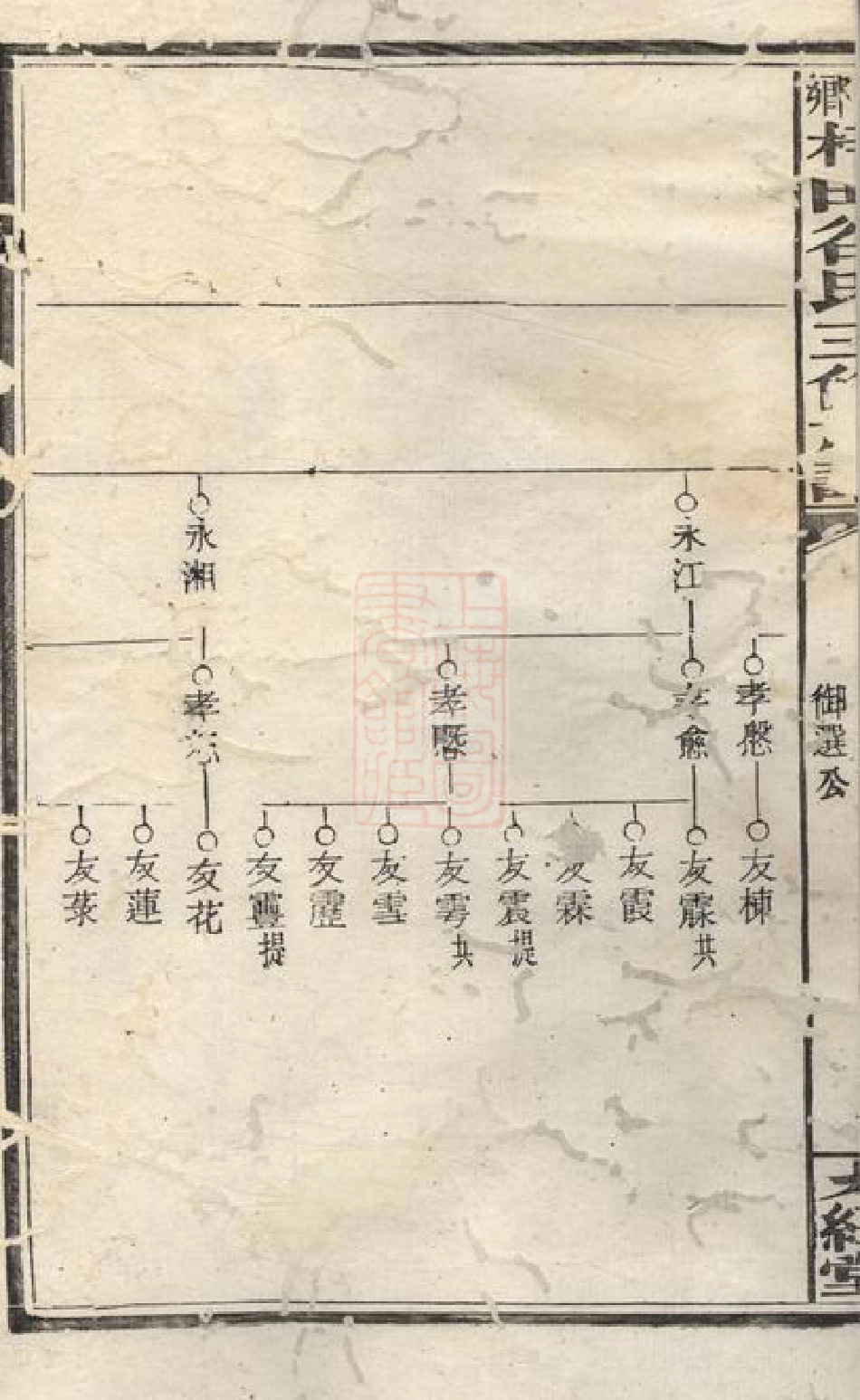 6733.湘乡梓田谷氏三修族谱.pdf_第3页