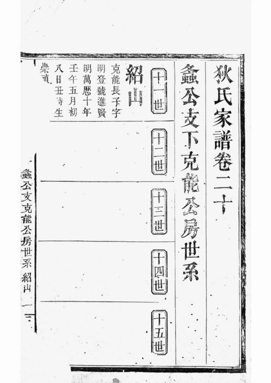 6736.狄氏家谱： [湘阴].pdf_第2页